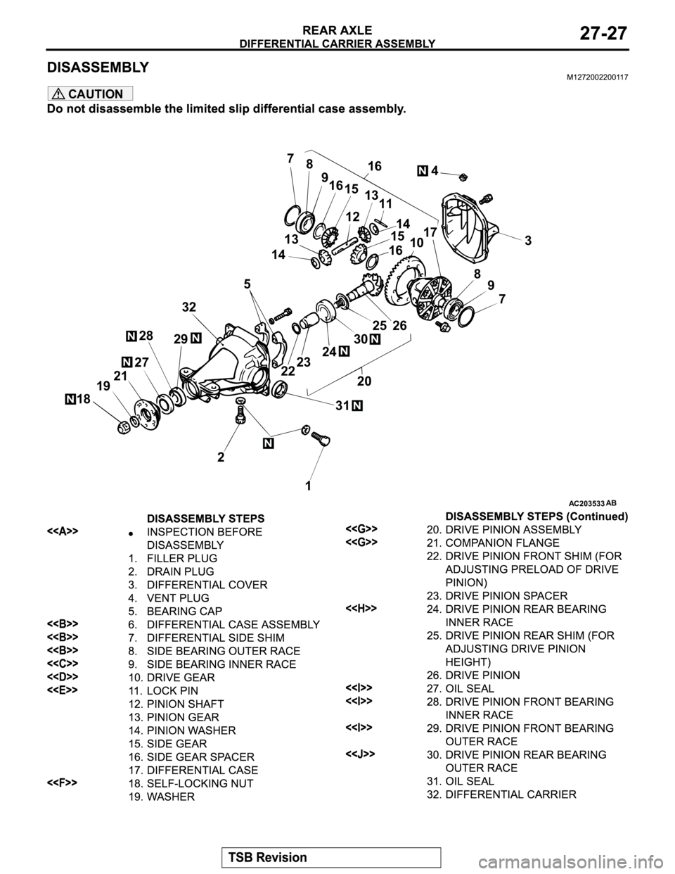 MITSUBISHI MONTERO 2003 Service Repair Manual CAUTION
AC203533AB
1 220 2223243025267 9 8 17
10
1615
1819212728
2932513
147
8
9
16
1516
4
13
1211
14
3
31
N
N
N
N
N
NN
N
N MITSUBISHI MONTERO 2003 Service Repair Manual CAUTION
AC203533AB
1 220 2223243025267 9 8 17
10
1615
1819212728
2932513
147
8
9
16
1516
4
13
1211
14
3
31
N
N
N
N
N
NN
N
N