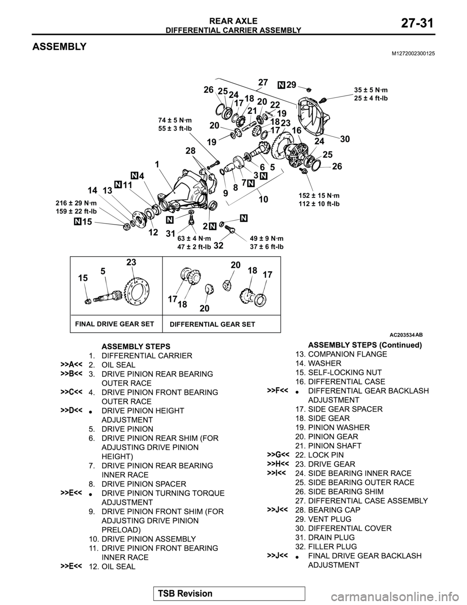 MITSUBISHI MONTERO 2003  Service Repair Manual AC203534AB
35 ± 5 Nꞏm
25 ± 4 ft-lb
15523
17
18
2020
18
17
FINAL DRIVE GEAR SET
DIFFERENTIAL GEAR SET
12
32 2
31 1514
131920 26
25
24
1718
212027
29
30 18
114128
987
10 36526 25 24 23
17
N
N
N
NN
N