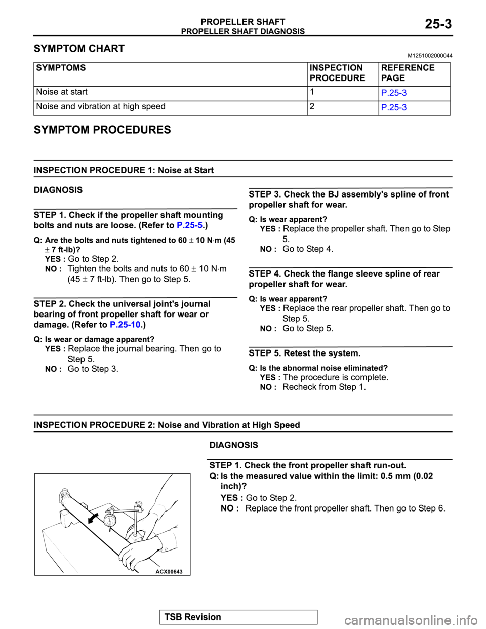 MITSUBISHI MONTERO 2003  Service Repair Manual ACX00643 