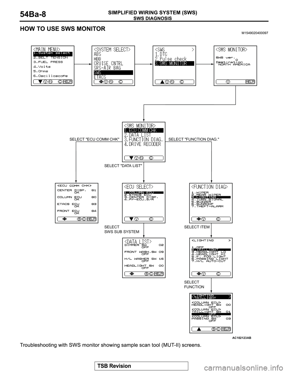 MITSUBISHI MONTERO 2003  Service Repair Manual AC102123
SELECT "ECU COMM CHK" SELECT "FUNCTION DIAG."
AB
SELECT "DATA LIST"
SELECT 
SWS SUB SYSTEMSELECT ITEM
SELECT 
FUNCTION 