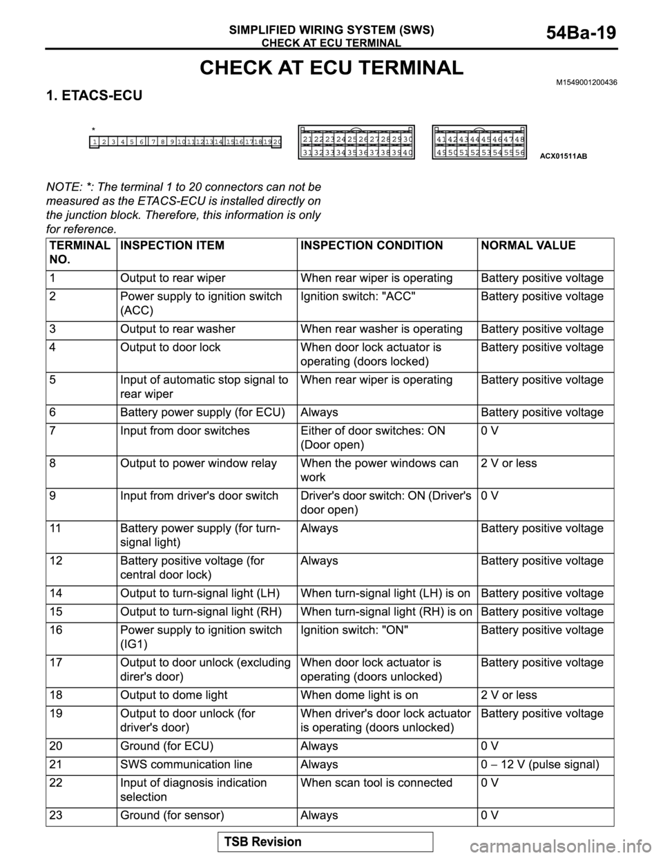 MITSUBISHI MONTERO 2003 Service Repair Manual ACX01511
*
AB MITSUBISHI MONTERO 2003 Service Repair Manual ACX01511
*
AB