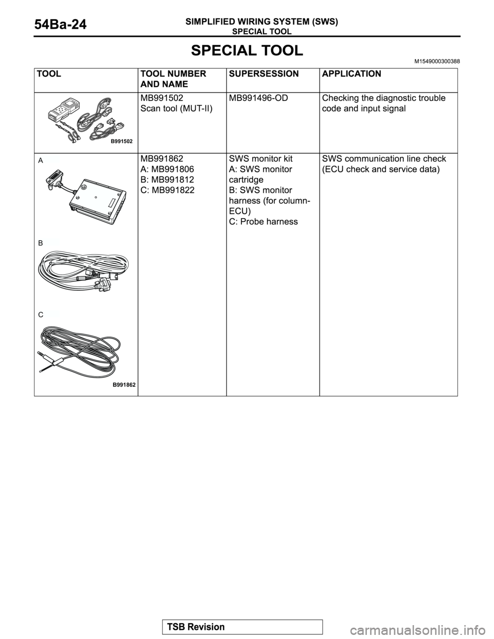 MITSUBISHI MONTERO 2003  Service Repair Manual B991502
B991862
A
B
C 