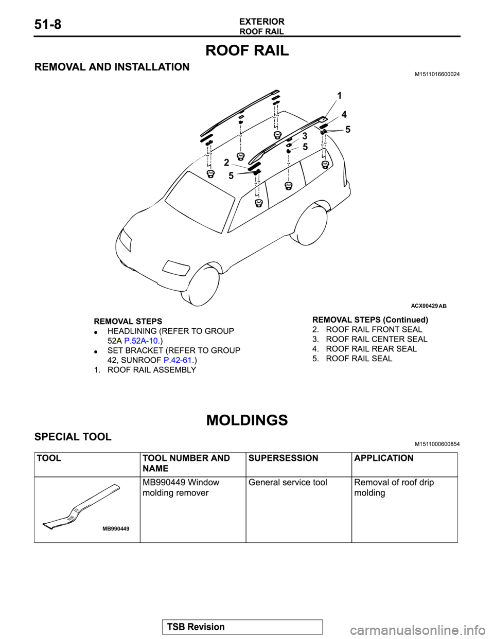 MITSUBISHI MONTERO 2003  Service Owners Manual ACX00429
1
234
555
AB
MB990449 