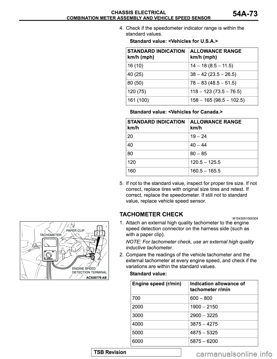 MITSUBISHI MONTERO 2004 Service Repair Manual MITSUBISHI MONTERO 2004 Service Repair Manual