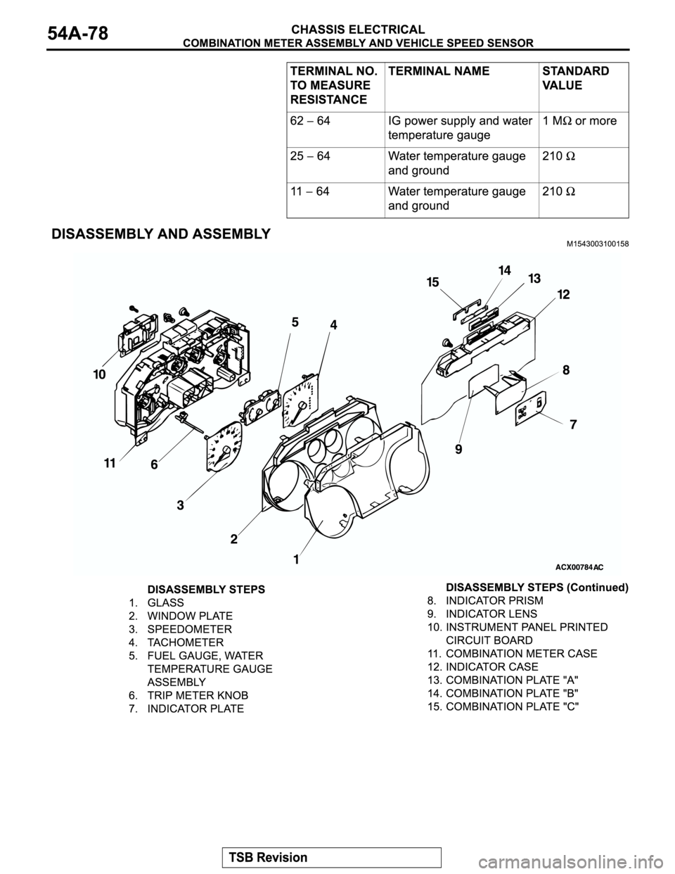 MITSUBISHI MONTERO 2004 Service Repair Manual MITSUBISHI MONTERO 2004 Service Repair Manual