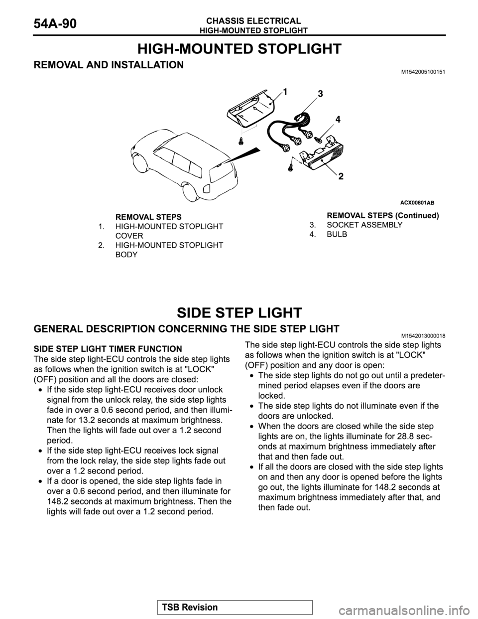 MITSUBISHI MONTERO 2004 Service Repair Manual MITSUBISHI MONTERO 2004 Service Repair Manual