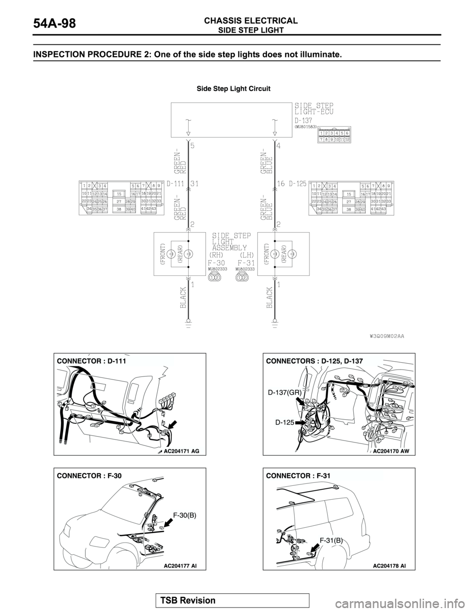 MITSUBISHI MONTERO 2004 Service Repair Manual MITSUBISHI MONTERO 2004 Service Repair Manual