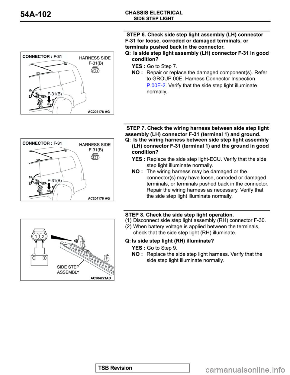 MITSUBISHI MONTERO 2004 Service Repair Manual MITSUBISHI MONTERO 2004 Service Repair Manual
