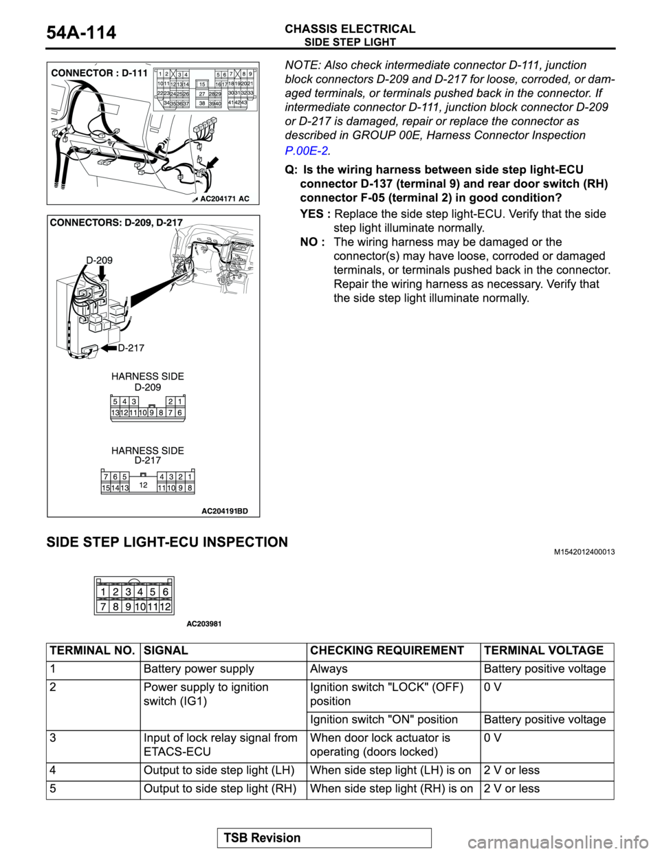 MITSUBISHI MONTERO 2004 Service Repair Manual MITSUBISHI MONTERO 2004 Service Repair Manual