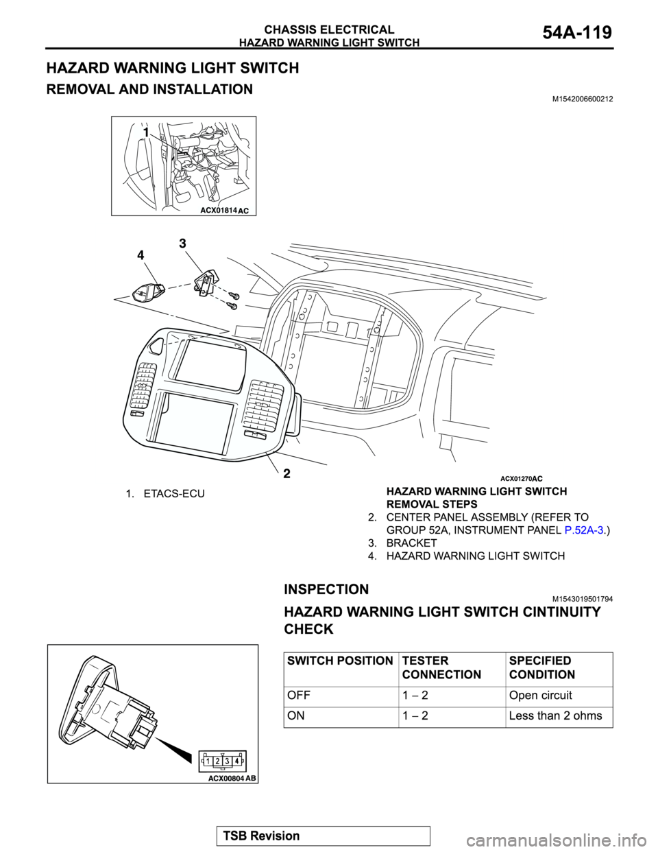 MITSUBISHI MONTERO 2004 Service Repair Manual MITSUBISHI MONTERO 2004 Service Repair Manual