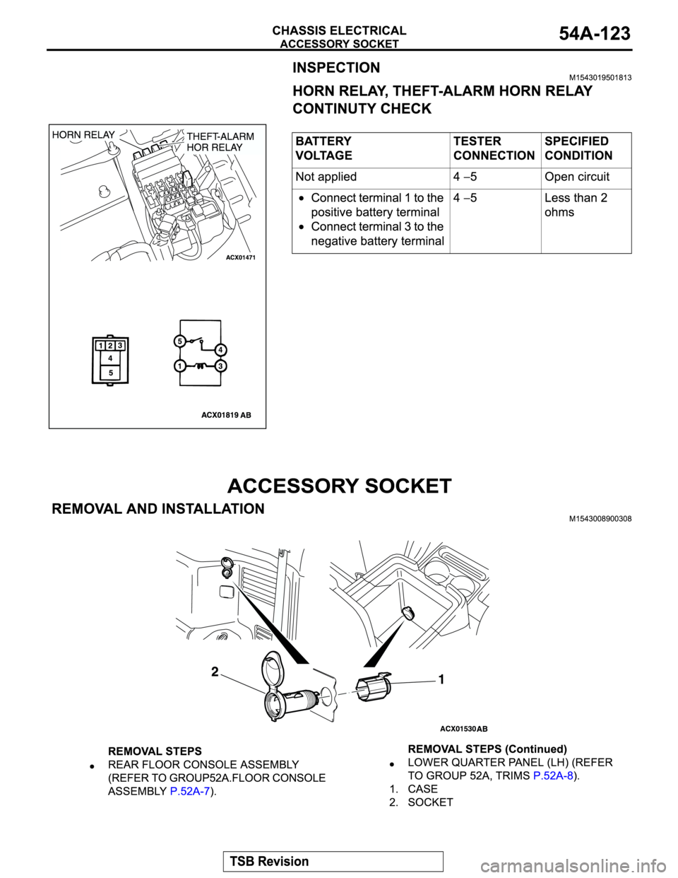 MITSUBISHI MONTERO 2004 Service Repair Manual MITSUBISHI MONTERO 2004 Service Repair Manual