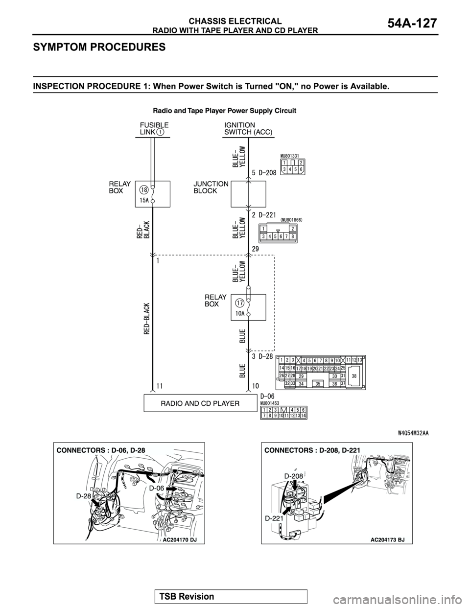 MITSUBISHI MONTERO 2004 Service Repair Manual MITSUBISHI MONTERO 2004 Service Repair Manual