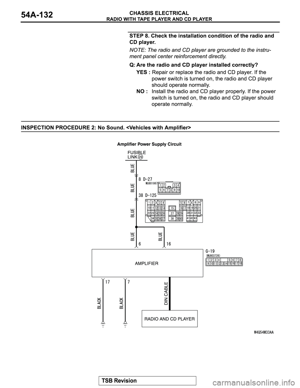 MITSUBISHI MONTERO 2004 Service Repair Manual MITSUBISHI MONTERO 2004 Service Repair Manual