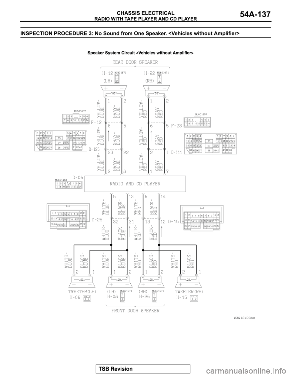 MITSUBISHI MONTERO 2004  Service Repair Manual 