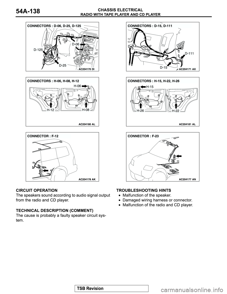 MITSUBISHI MONTERO 2004  Service Repair Manual 