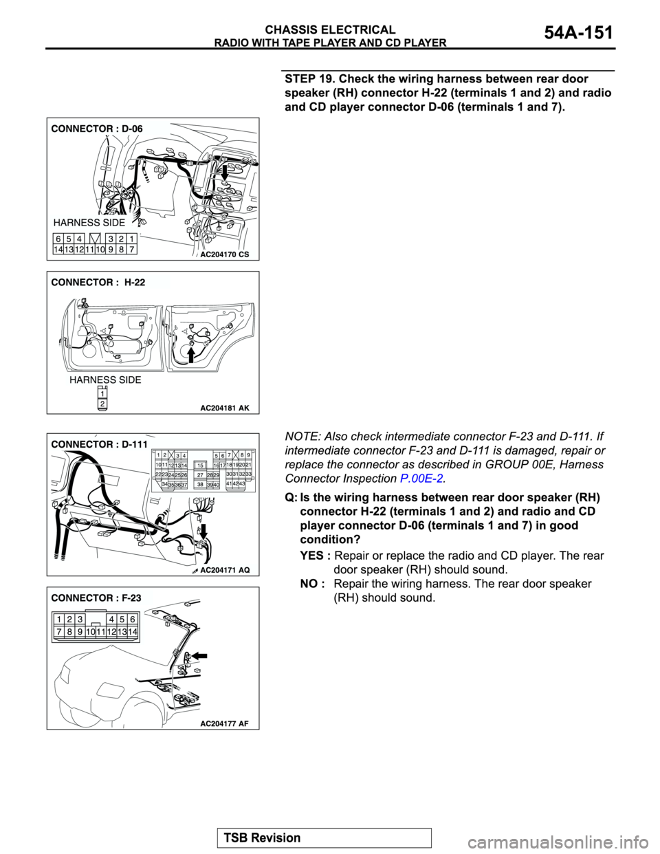 MITSUBISHI MONTERO 2004 Service Repair Manual MITSUBISHI MONTERO 2004 Service Repair Manual