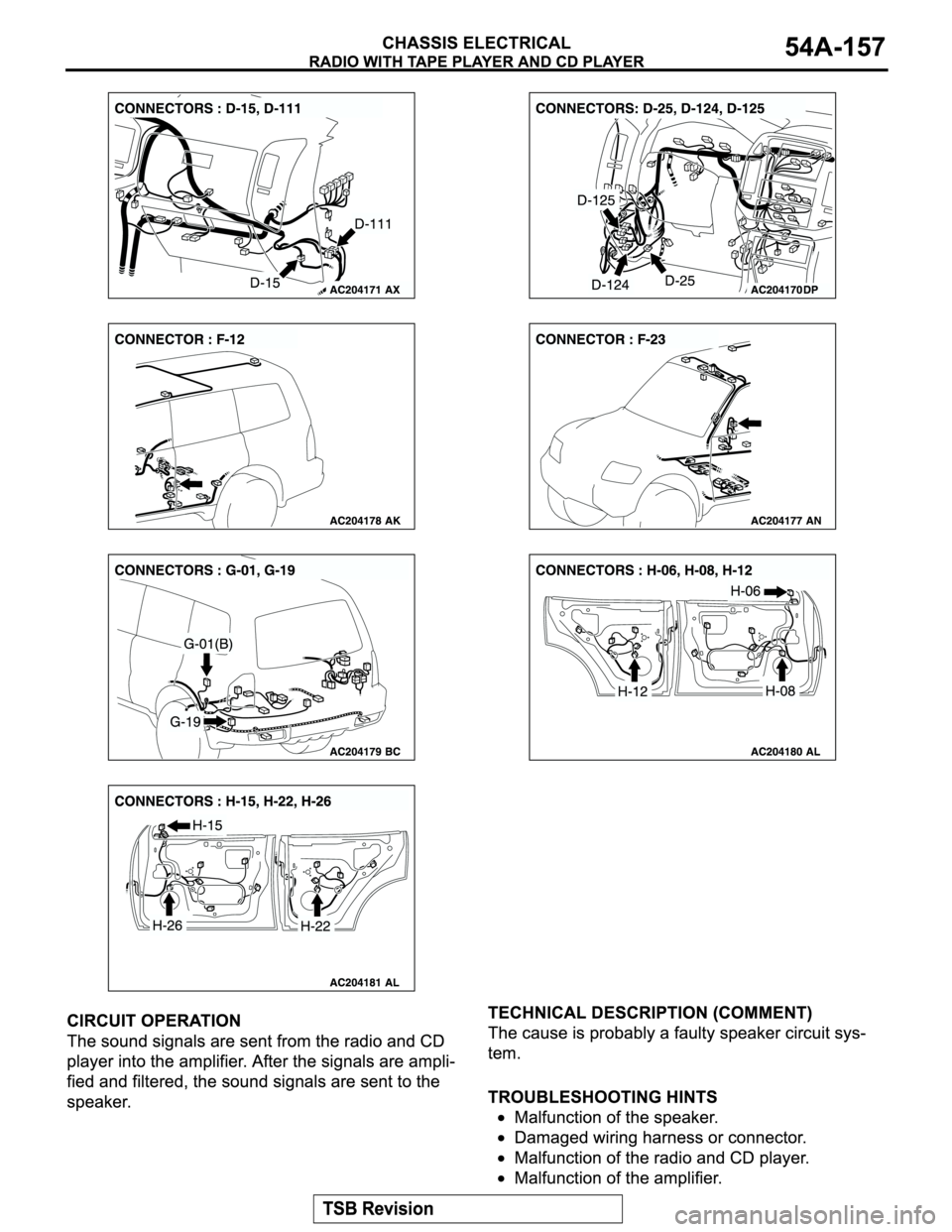 MITSUBISHI MONTERO 2004 Service Repair Manual MITSUBISHI MONTERO 2004 Service Repair Manual