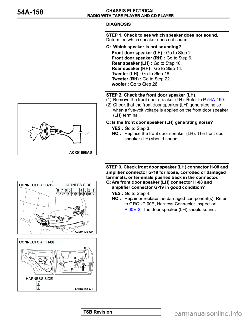 MITSUBISHI MONTERO 2004 Service Repair Manual MITSUBISHI MONTERO 2004 Service Repair Manual