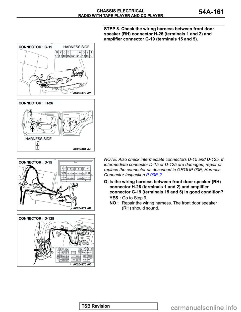 MITSUBISHI MONTERO 2004 Service Repair Manual MITSUBISHI MONTERO 2004 Service Repair Manual