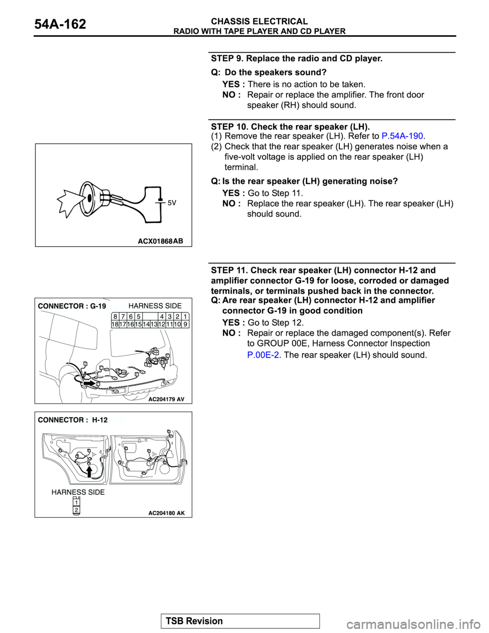 MITSUBISHI MONTERO 2004 Service Repair Manual MITSUBISHI MONTERO 2004 Service Repair Manual