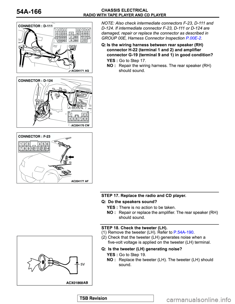 MITSUBISHI MONTERO 2004 Service Repair Manual MITSUBISHI MONTERO 2004 Service Repair Manual
