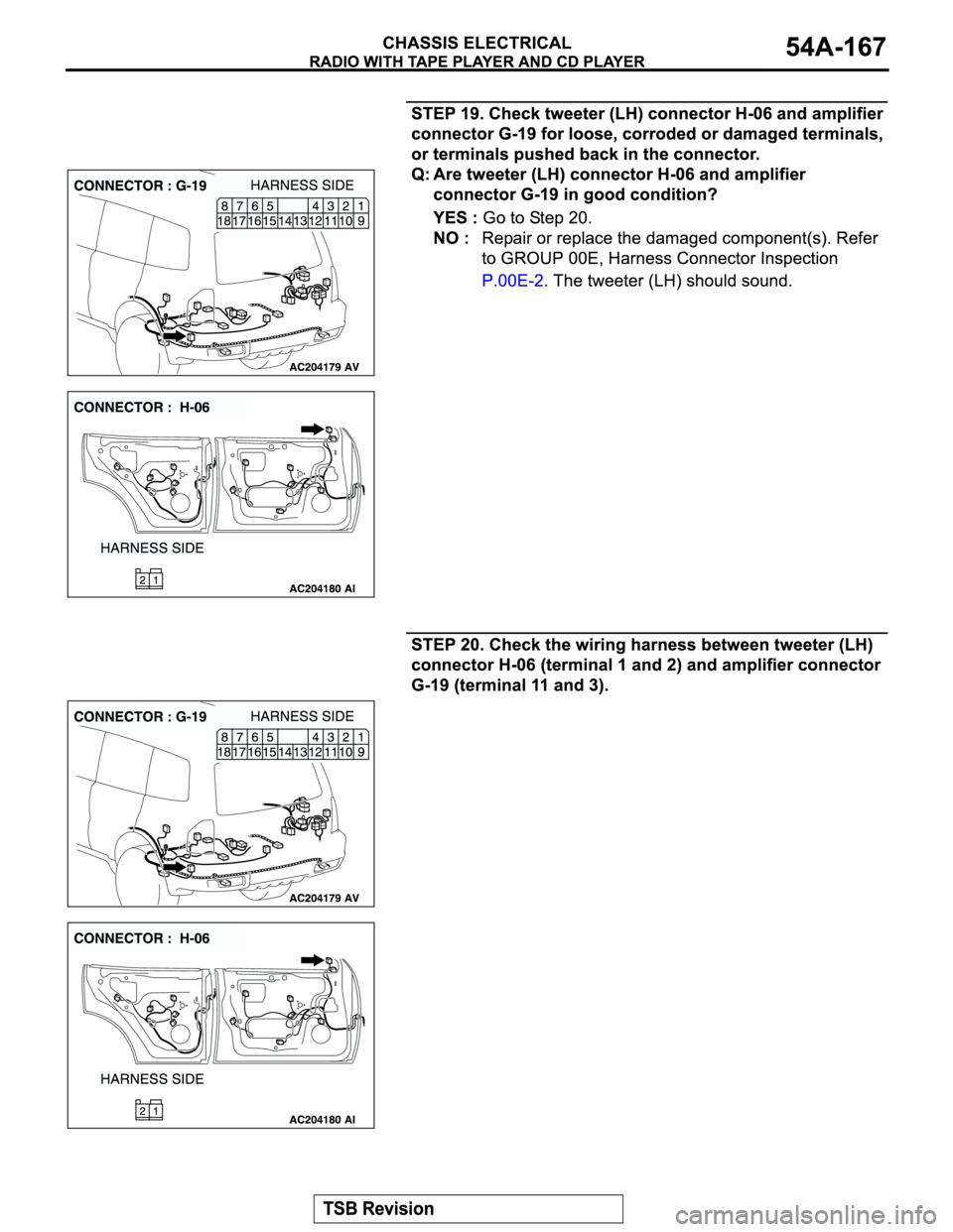 MITSUBISHI MONTERO 2004 Service Repair Manual MITSUBISHI MONTERO 2004 Service Repair Manual