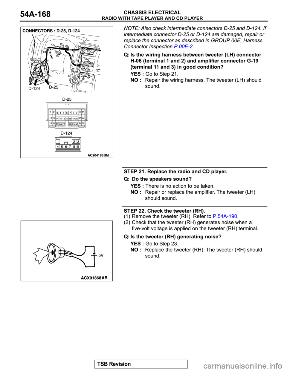 MITSUBISHI MONTERO 2004 Service Repair Manual MITSUBISHI MONTERO 2004 Service Repair Manual