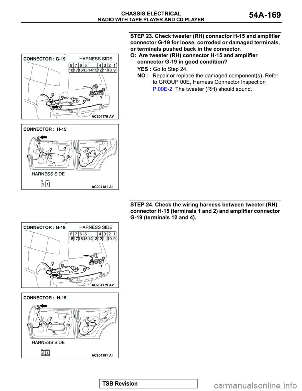 MITSUBISHI MONTERO 2004 Service Repair Manual MITSUBISHI MONTERO 2004 Service Repair Manual