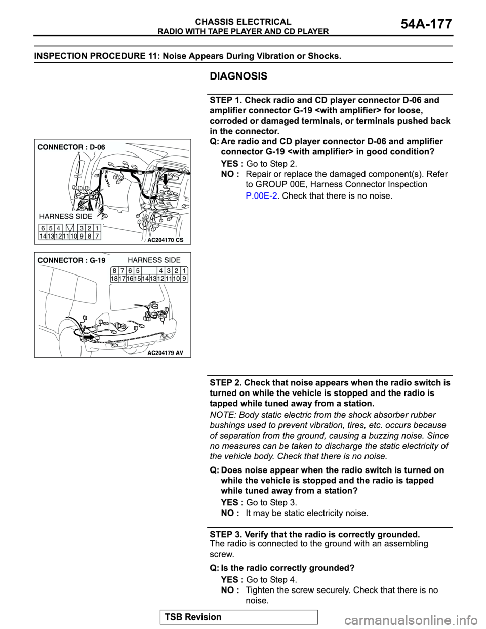 MITSUBISHI MONTERO 2004 Service Repair Manual MITSUBISHI MONTERO 2004 Service Repair Manual