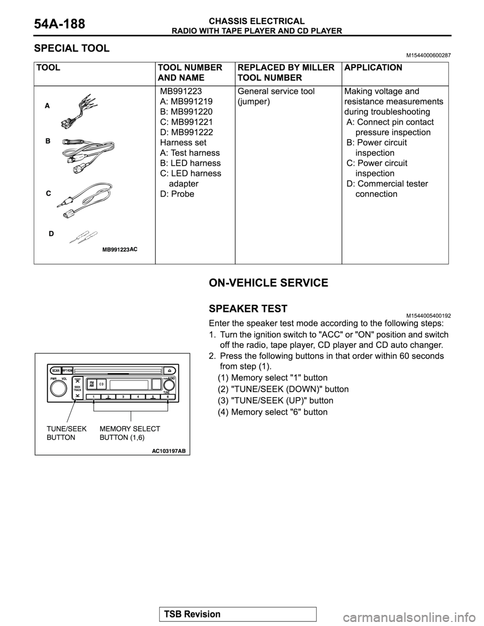 MITSUBISHI MONTERO 2004 Service Repair Manual MITSUBISHI MONTERO 2004 Service Repair Manual