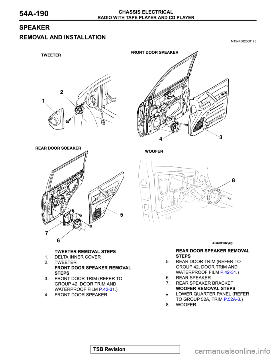 MITSUBISHI MONTERO 2004 Service Repair Manual MITSUBISHI MONTERO 2004 Service Repair Manual