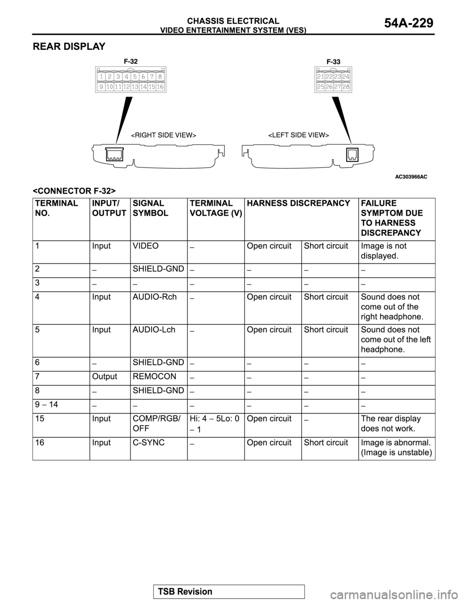 MITSUBISHI MONTERO 2004  Service Repair Manual 
