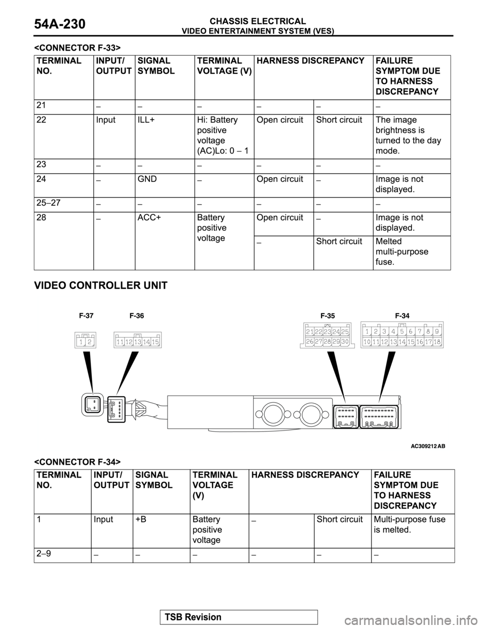 MITSUBISHI MONTERO 2004  Service Repair Manual 