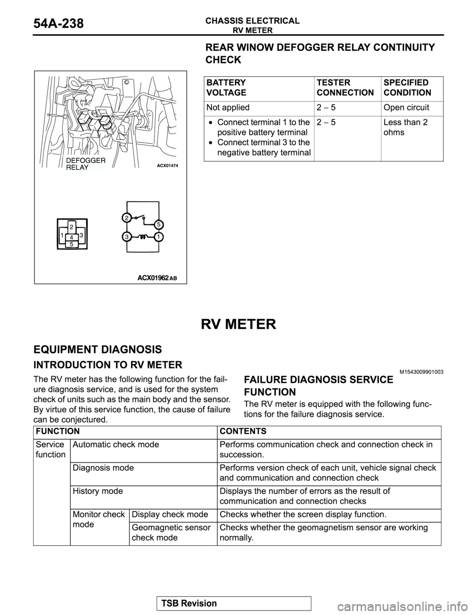 MITSUBISHI MONTERO 2004  Service Repair Manual 