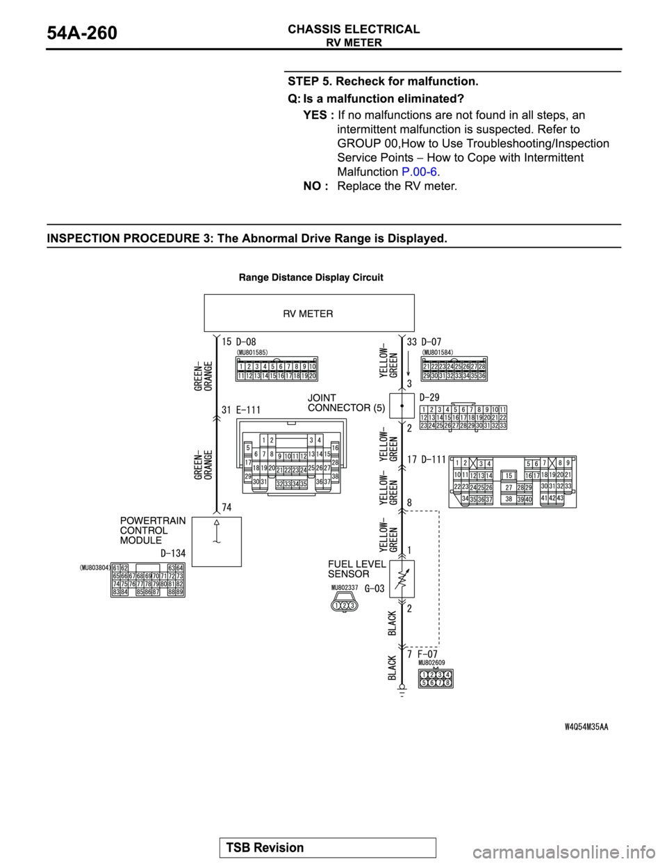 MITSUBISHI MONTERO 2004 Service Repair Manual MITSUBISHI MONTERO 2004 Service Repair Manual