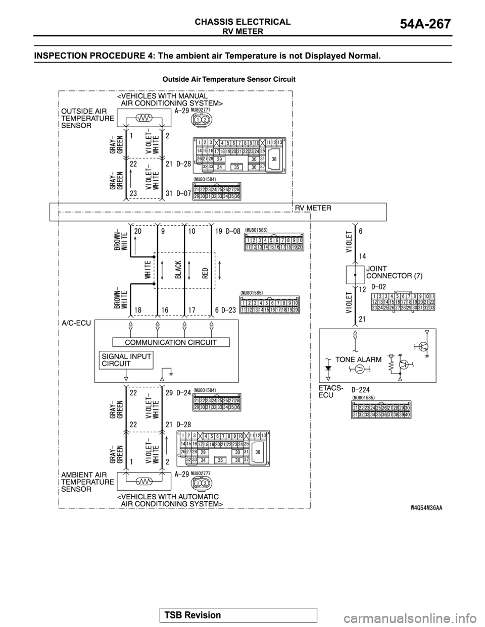 MITSUBISHI MONTERO 2004 Service Repair Manual MITSUBISHI MONTERO 2004 Service Repair Manual