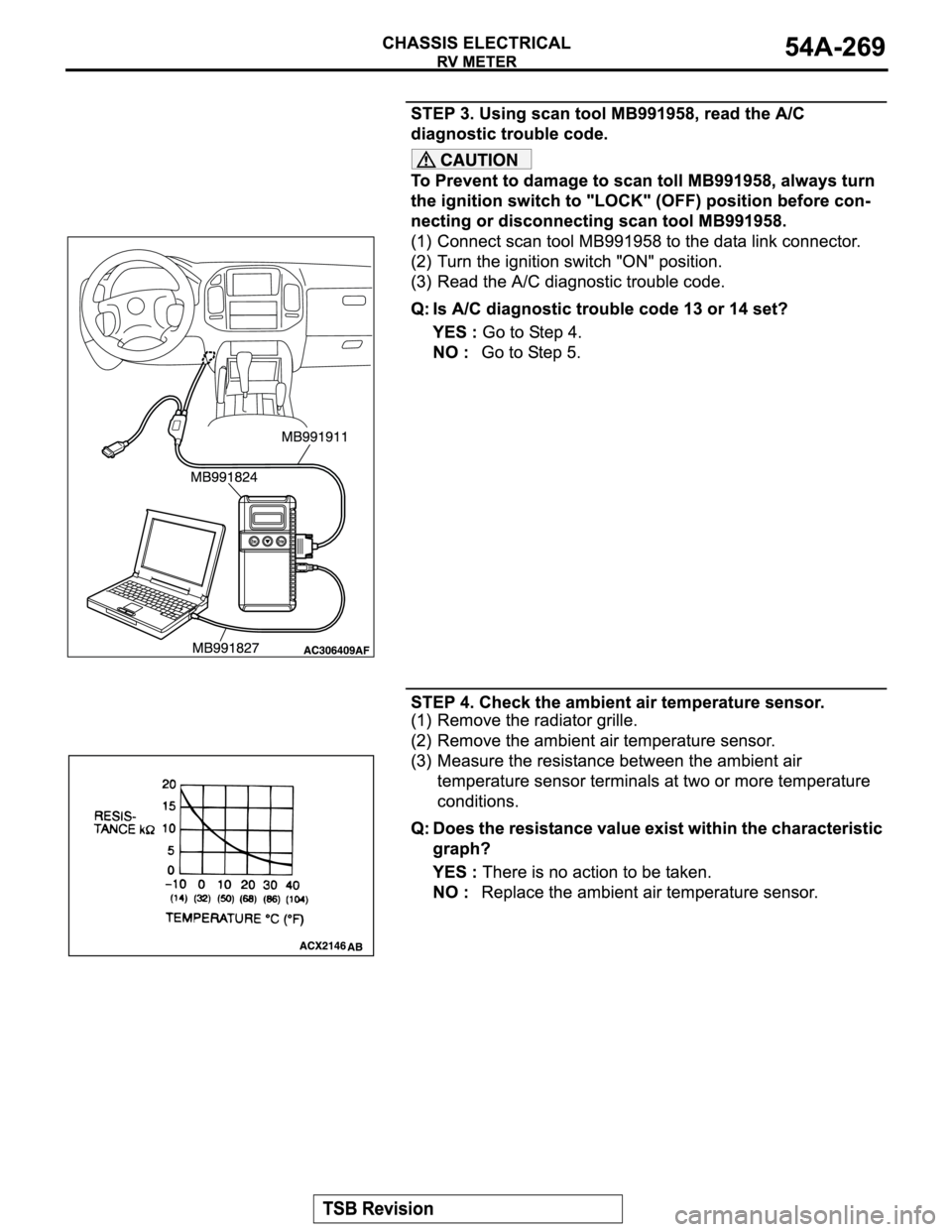 MITSUBISHI MONTERO 2004 Service Repair Manual MITSUBISHI MONTERO 2004 Service Repair Manual