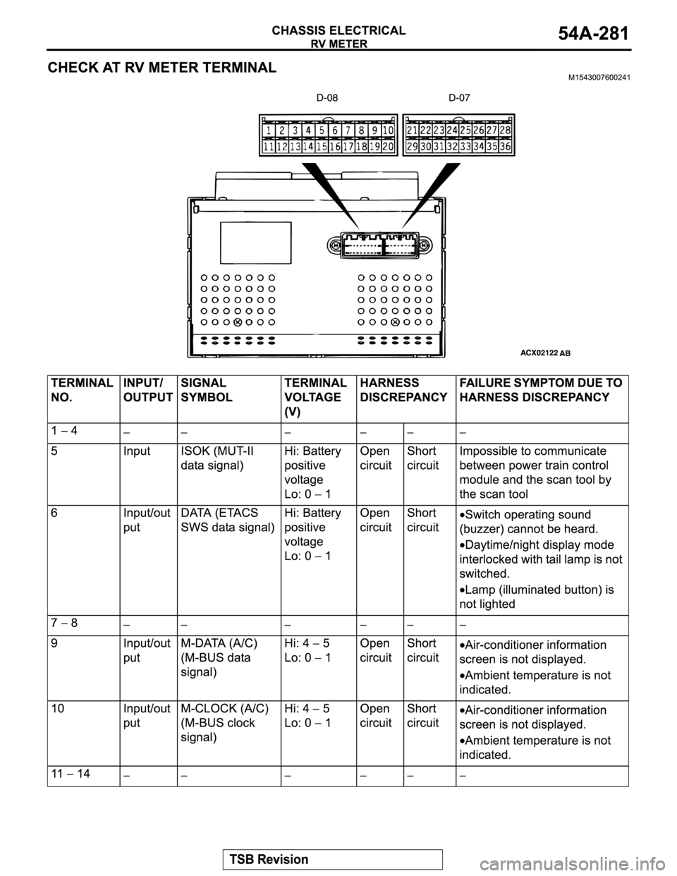 MITSUBISHI MONTERO 2004 Service Repair Manual MITSUBISHI MONTERO 2004 Service Repair Manual