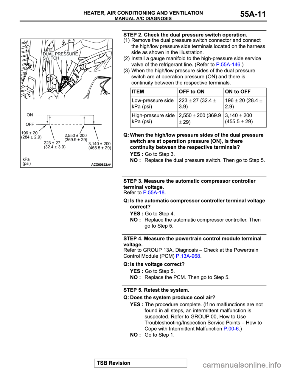 MITSUBISHI MONTERO 2004  Service Repair Manual ON
OFF
196 ± 20
(284 ± 2.9)
223 ± 27
(32.4 ± 3.9)2,550 ± 200
(369.9 ± 29)
3,140 ± 200
(455.5 ± 29)
kPa
(psi)
DUAL PRESSURE 
SWITCH 