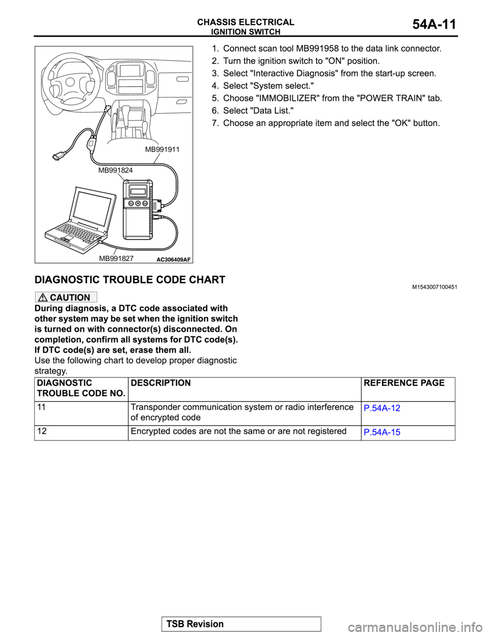 MITSUBISHI MONTERO 2004  Service Owners Guide MB991911
MB991824
MB991827 