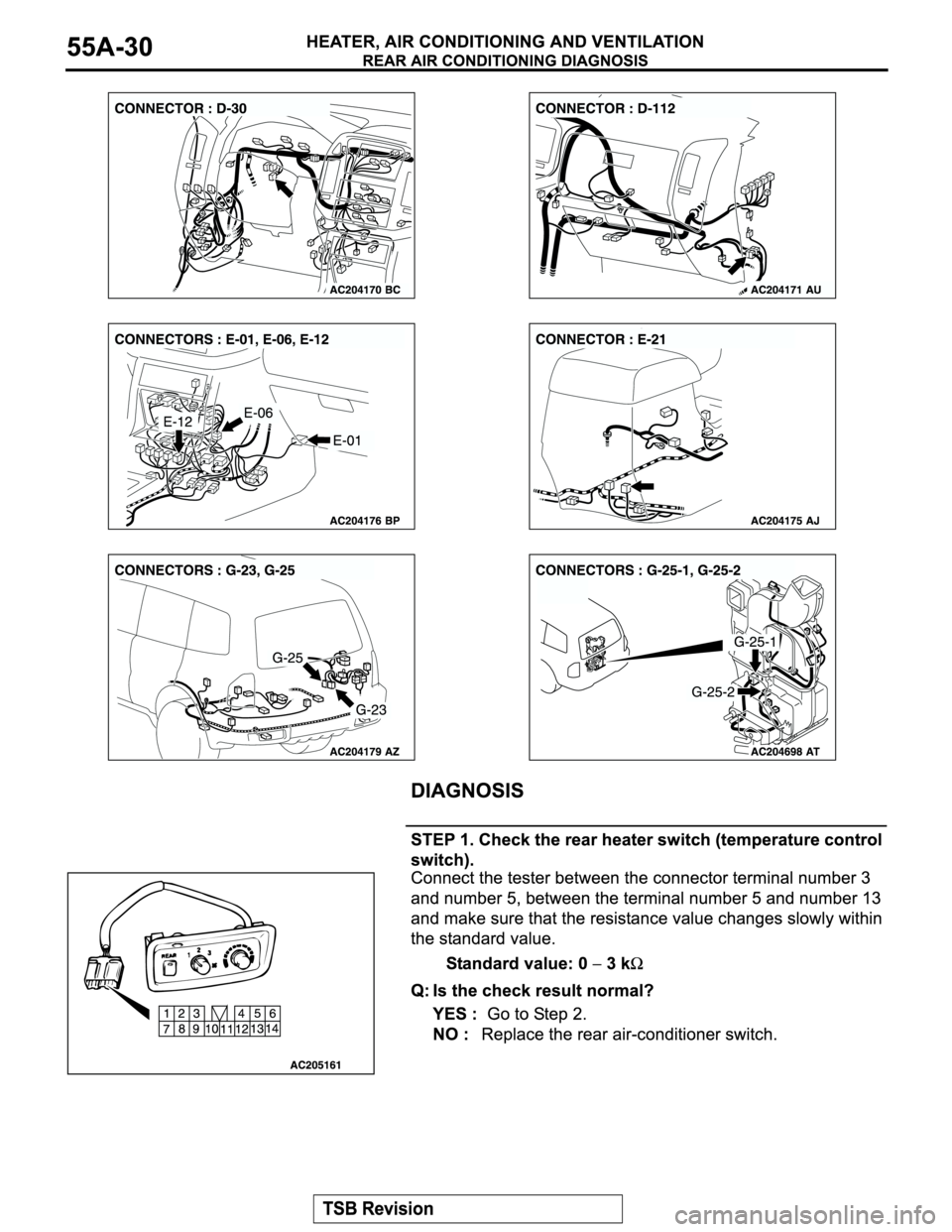 MITSUBISHI MONTERO 2004 Service Repair Manual MITSUBISHI MONTERO 2004 Service Repair Manual