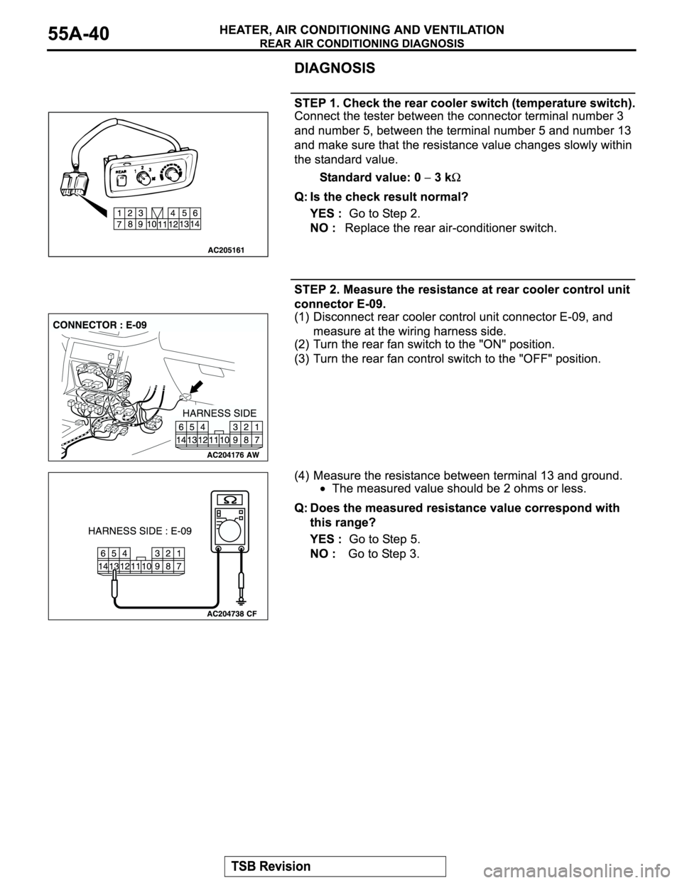 MITSUBISHI MONTERO 2004 Service Repair Manual MITSUBISHI MONTERO 2004 Service Repair Manual
