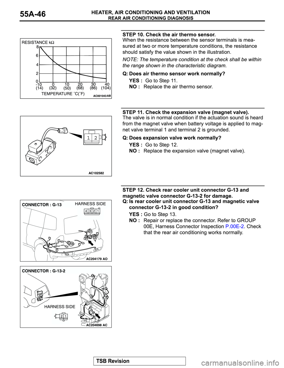 MITSUBISHI MONTERO 2004 Service Repair Manual MITSUBISHI MONTERO 2004 Service Repair Manual