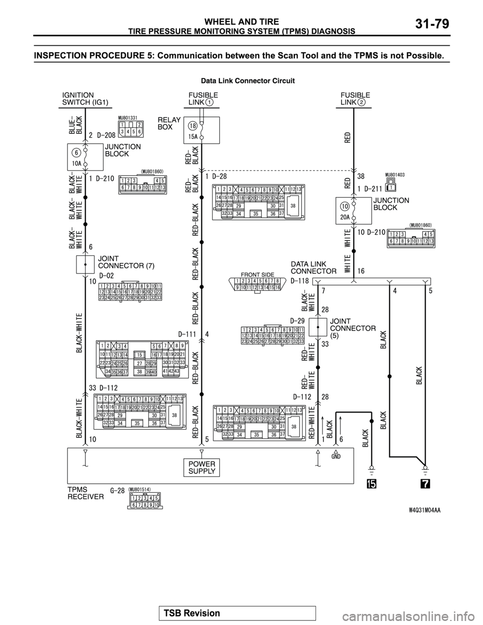 MITSUBISHI MONTERO 2004  Service Repair Manual 