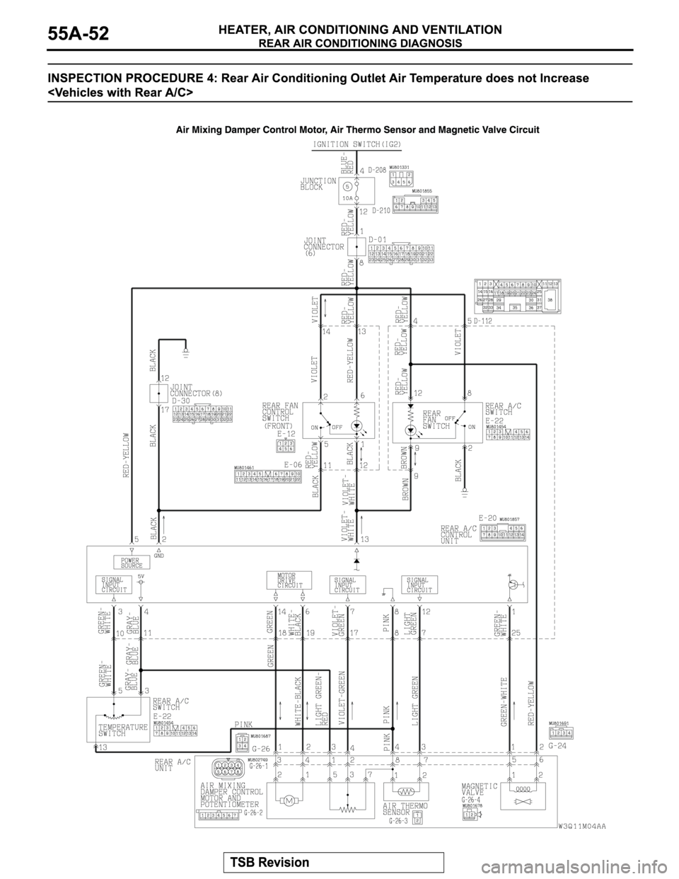 MITSUBISHI MONTERO 2004 Service Repair Manual MITSUBISHI MONTERO 2004 Service Repair Manual