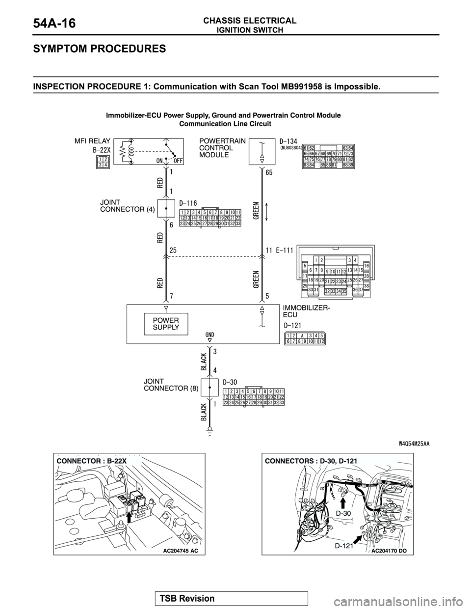 MITSUBISHI MONTERO 2004 Service Service Manual MITSUBISHI MONTERO 2004 Service Service Manual
