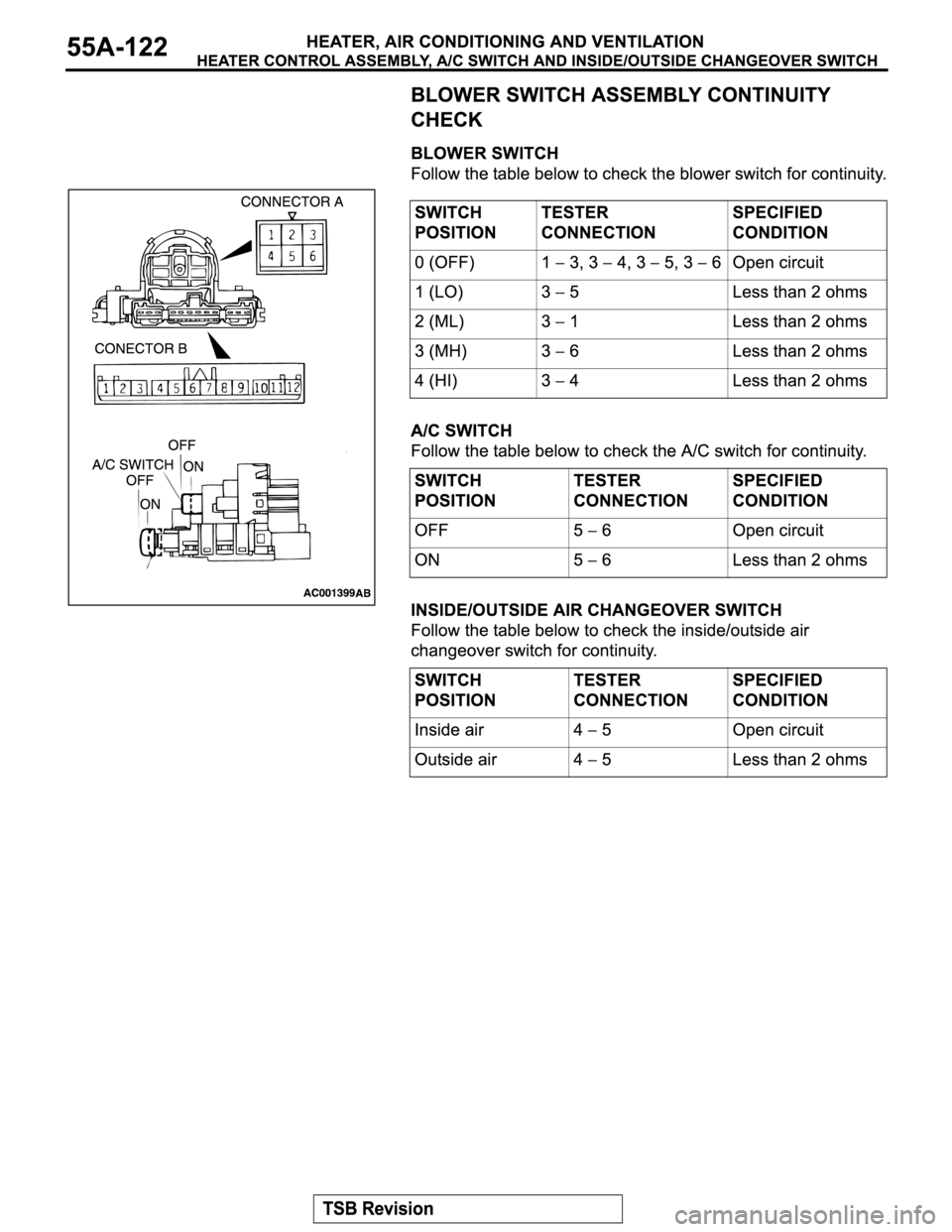 MITSUBISHI MONTERO 2004 Service Repair Manual MITSUBISHI MONTERO 2004 Service Repair Manual