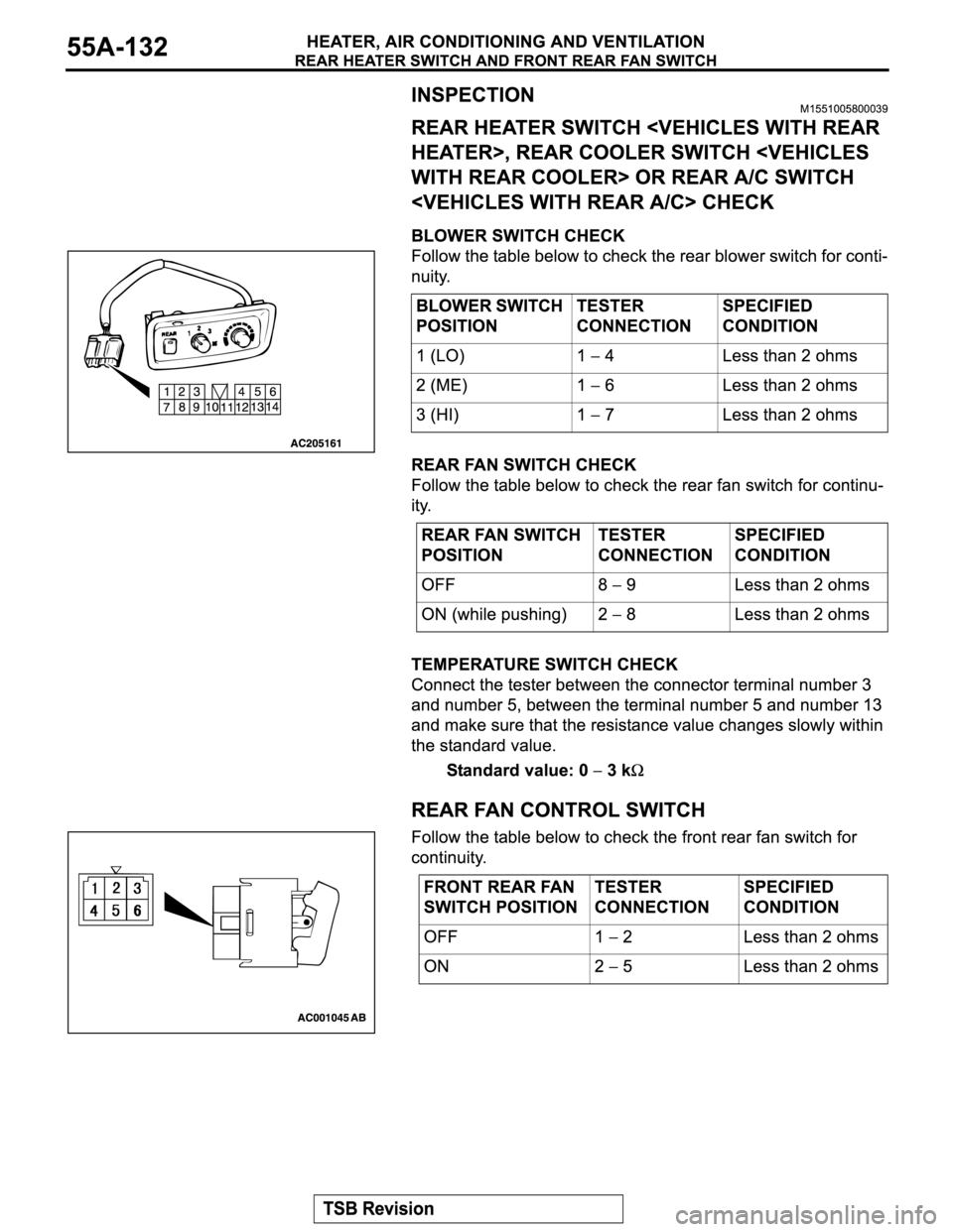 MITSUBISHI MONTERO 2004 Service Repair Manual MITSUBISHI MONTERO 2004 Service Repair Manual