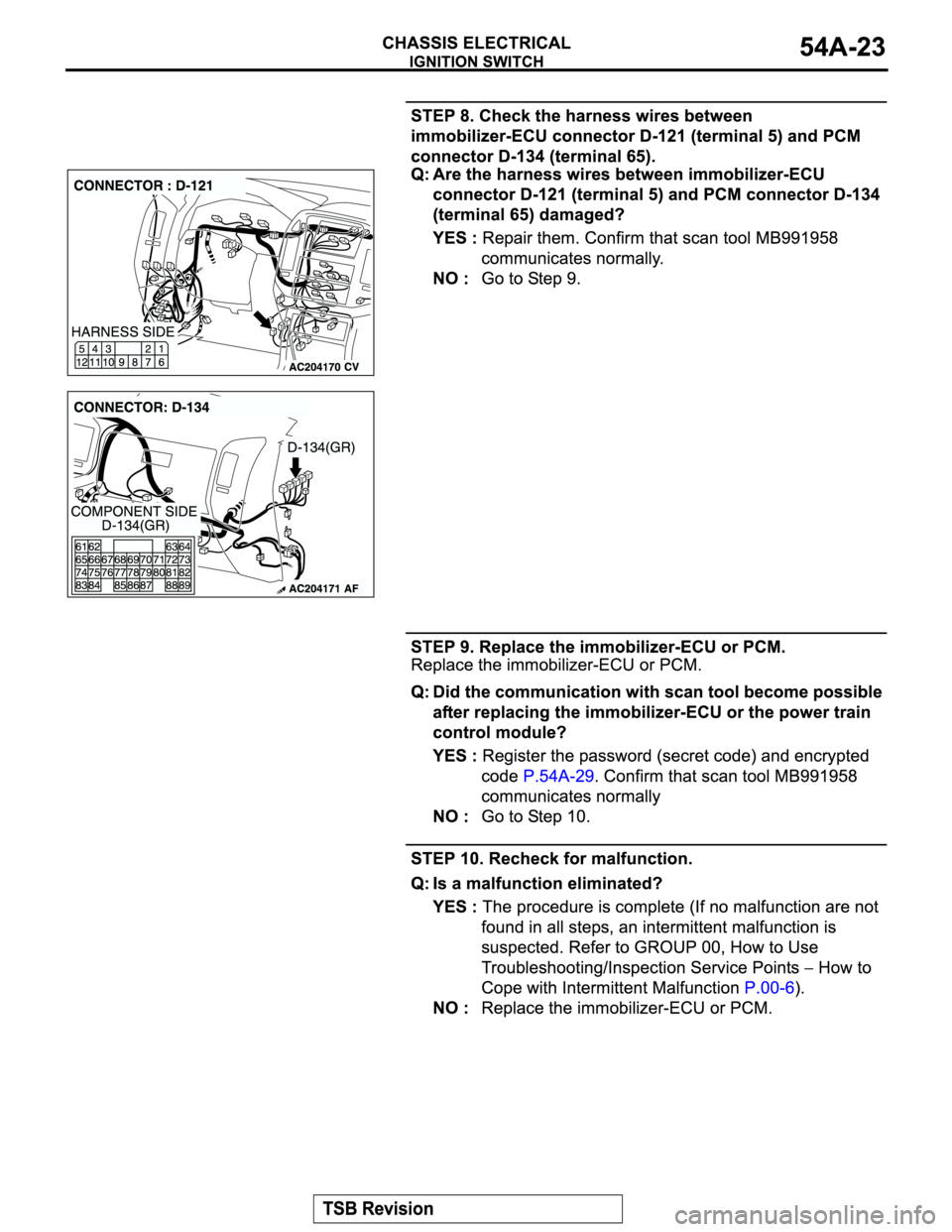 MITSUBISHI MONTERO 2004 Service Workshop Manual MITSUBISHI MONTERO 2004 Service Workshop Manual