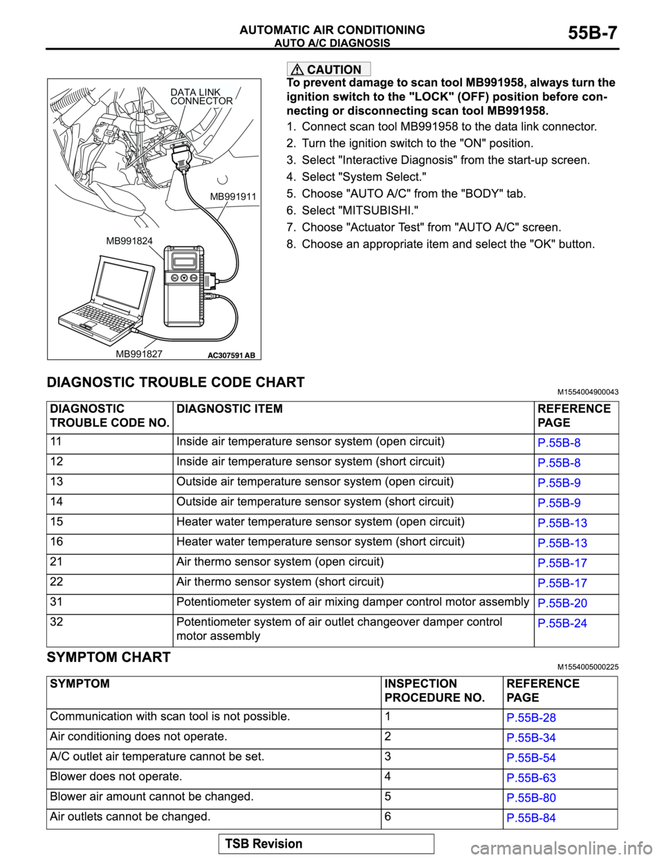 MITSUBISHI MONTERO 2004  Service Repair Manual MB991911
DATA LINK
CONNECTOR
MB991824
MB991827 
